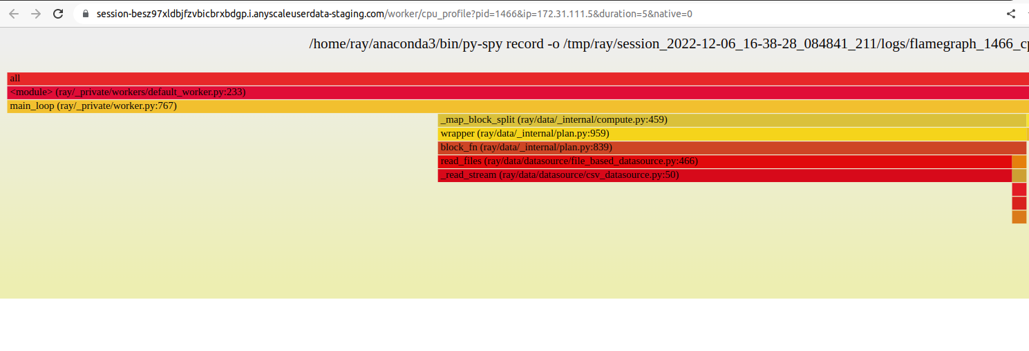 ../../../_images/flamegraph.png